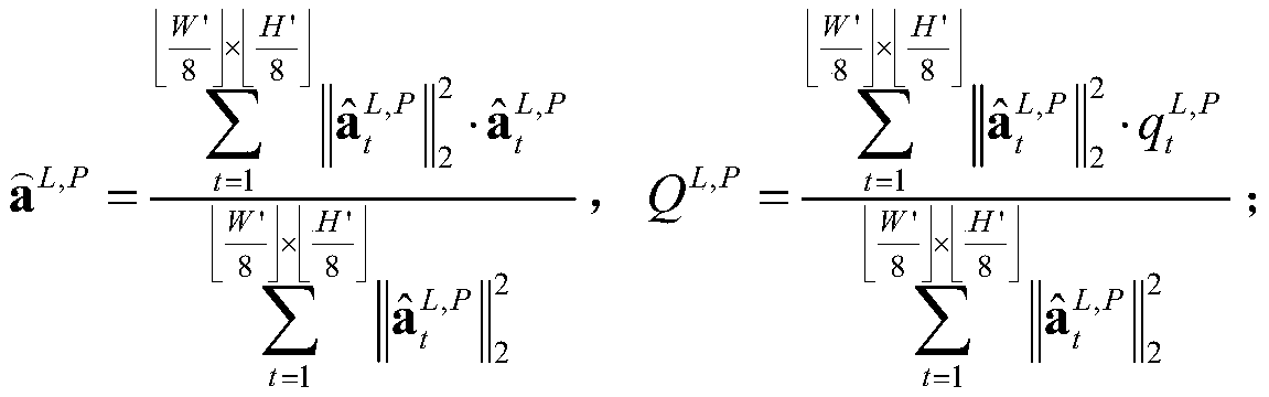 An Objective Evaluation Method of Asymmetric Multi-distortion Stereo Image Quality