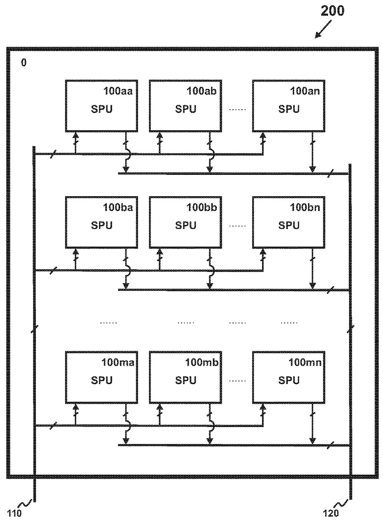 Image-Recognition Processor