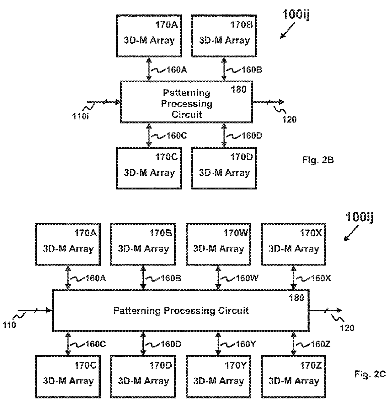 Image-Recognition Processor