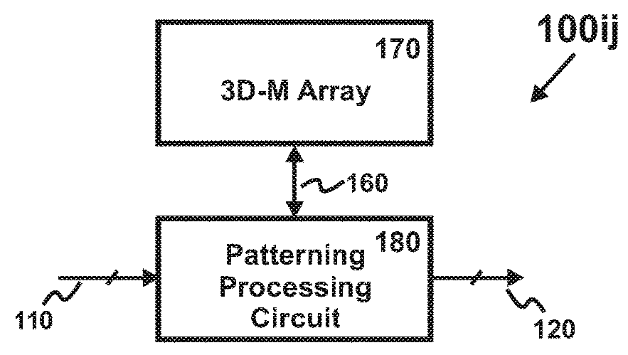 Image-Recognition Processor