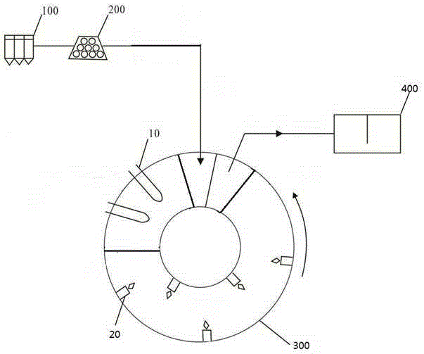 Reduction reaction system and method of nickel laterite ore water-contained pellet