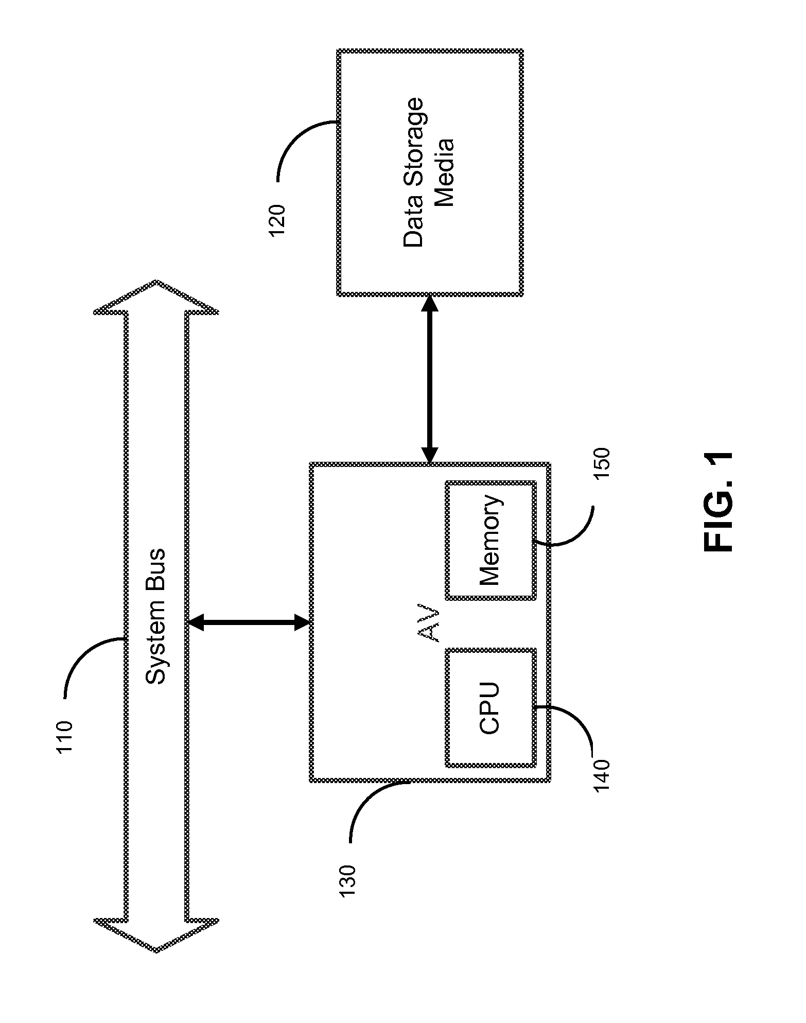 Hardware-based anti-virus system