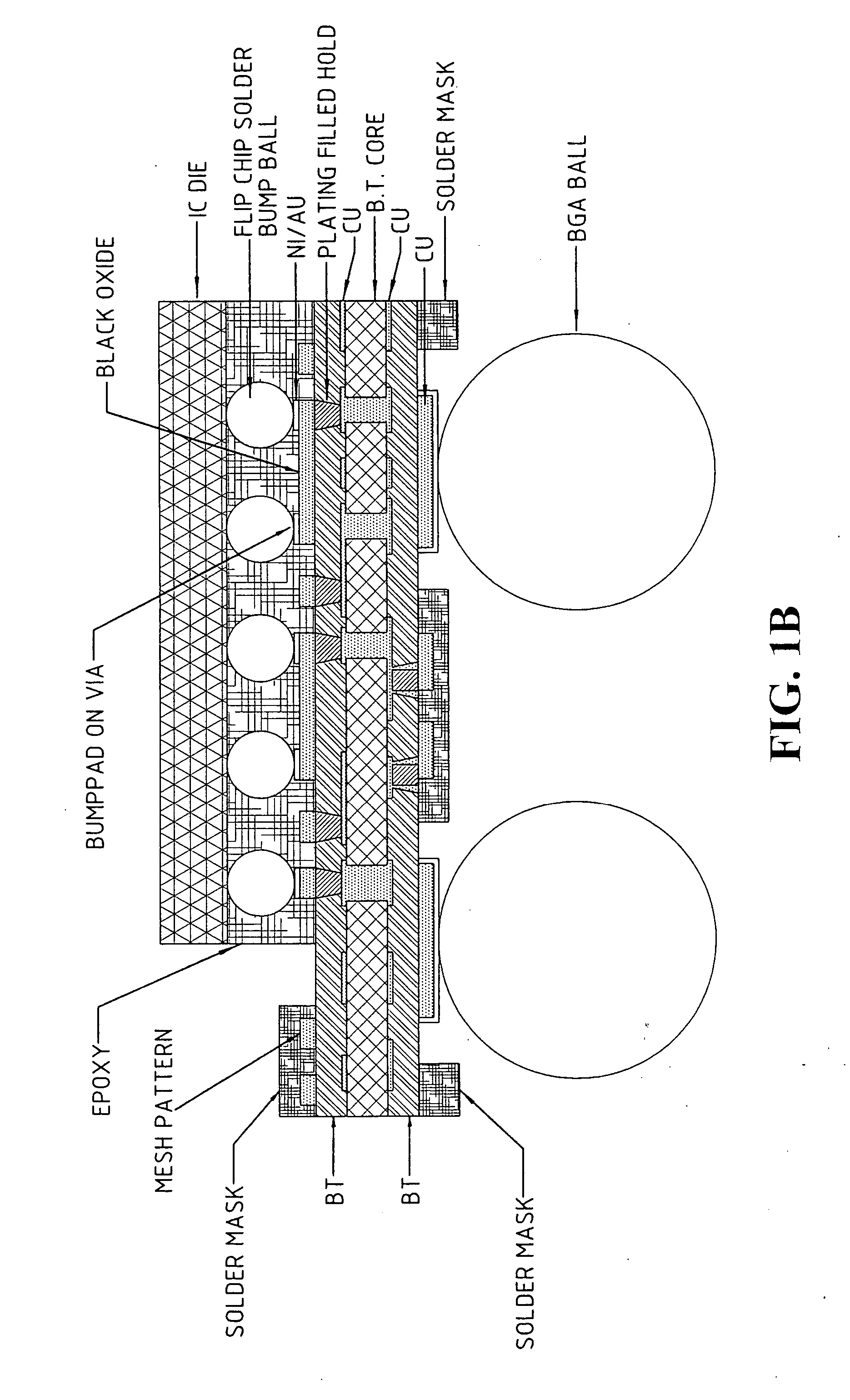 Structure and method for fine pitch flip chip substrate