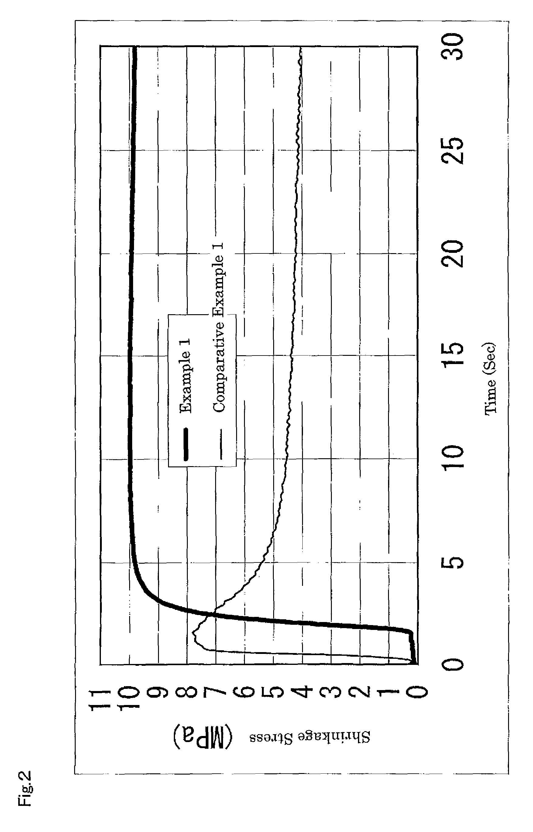 Heat-shrinkable polyester film and packages