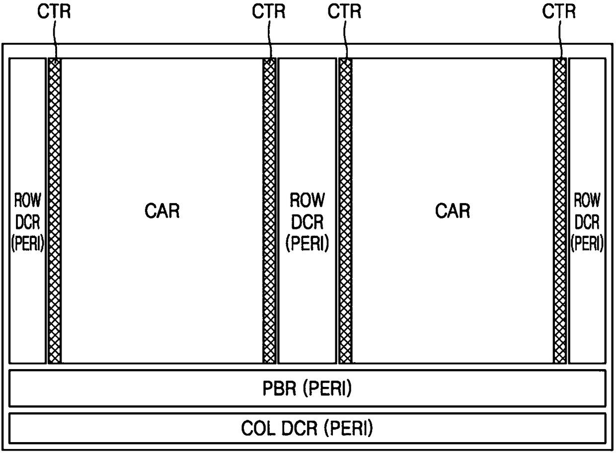 Three-dimensional semiconductor device