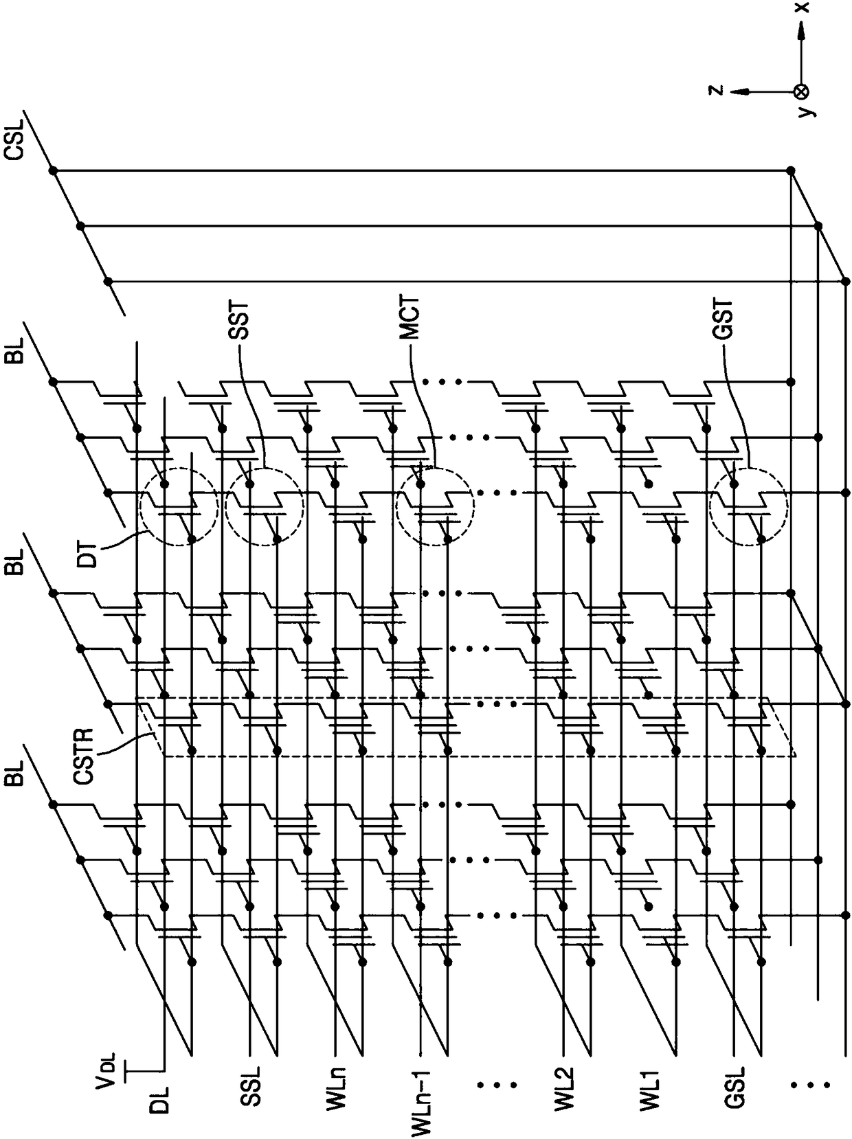 Three-dimensional semiconductor device