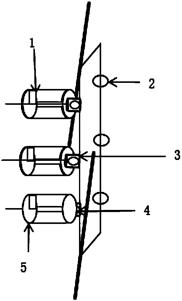 Textile equipment