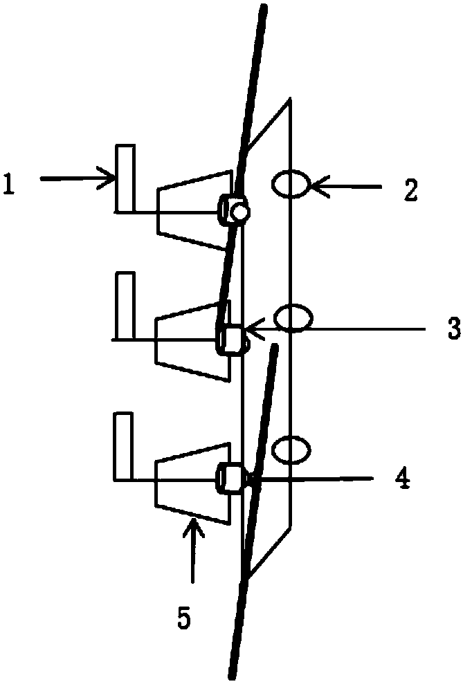 Textile equipment