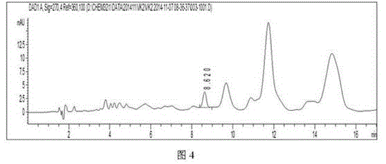 Method for measuring content of vitamin K2 (MK-7)