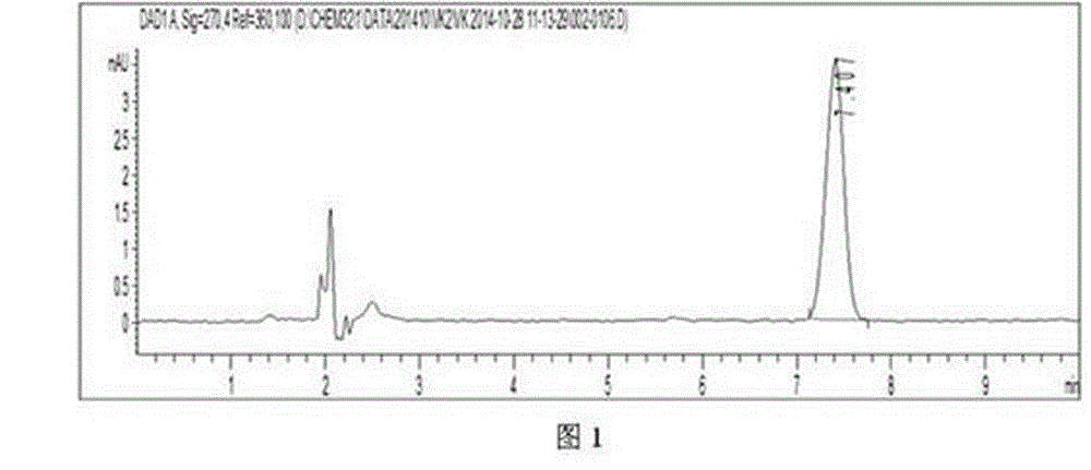 Method for measuring content of vitamin K2 (MK-7)