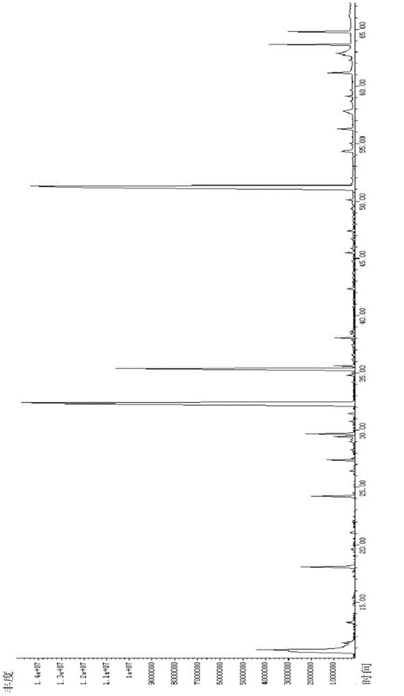 Method for enriching aroma components of cherry wine