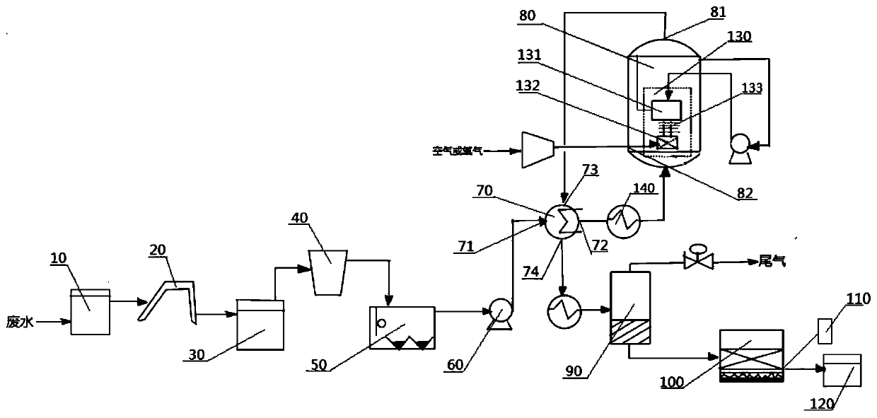 Built-in micro-interface papermaking wastewater treatment system and method