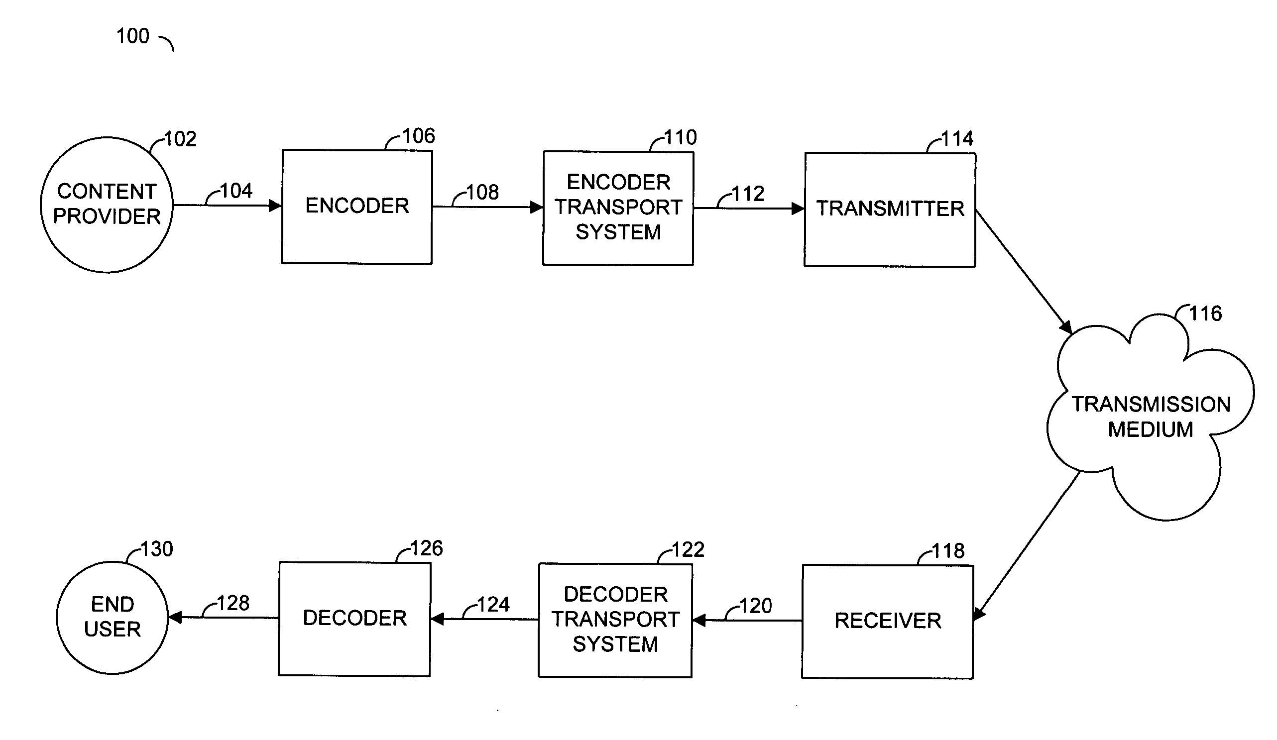 Intra 4 x 4 modes 3, 7 and 8 availability determination intra estimation and compensation