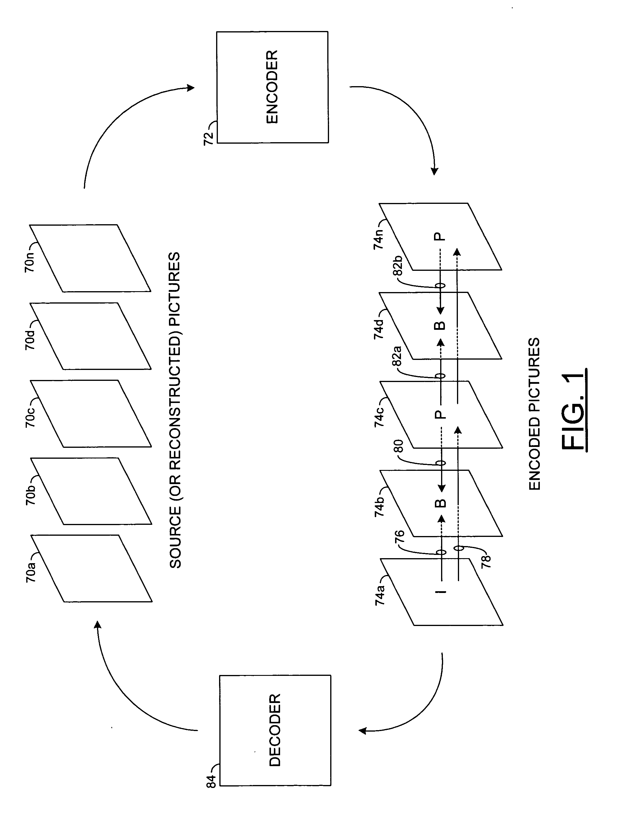 Intra 4 x 4 modes 3, 7 and 8 availability determination intra estimation and compensation