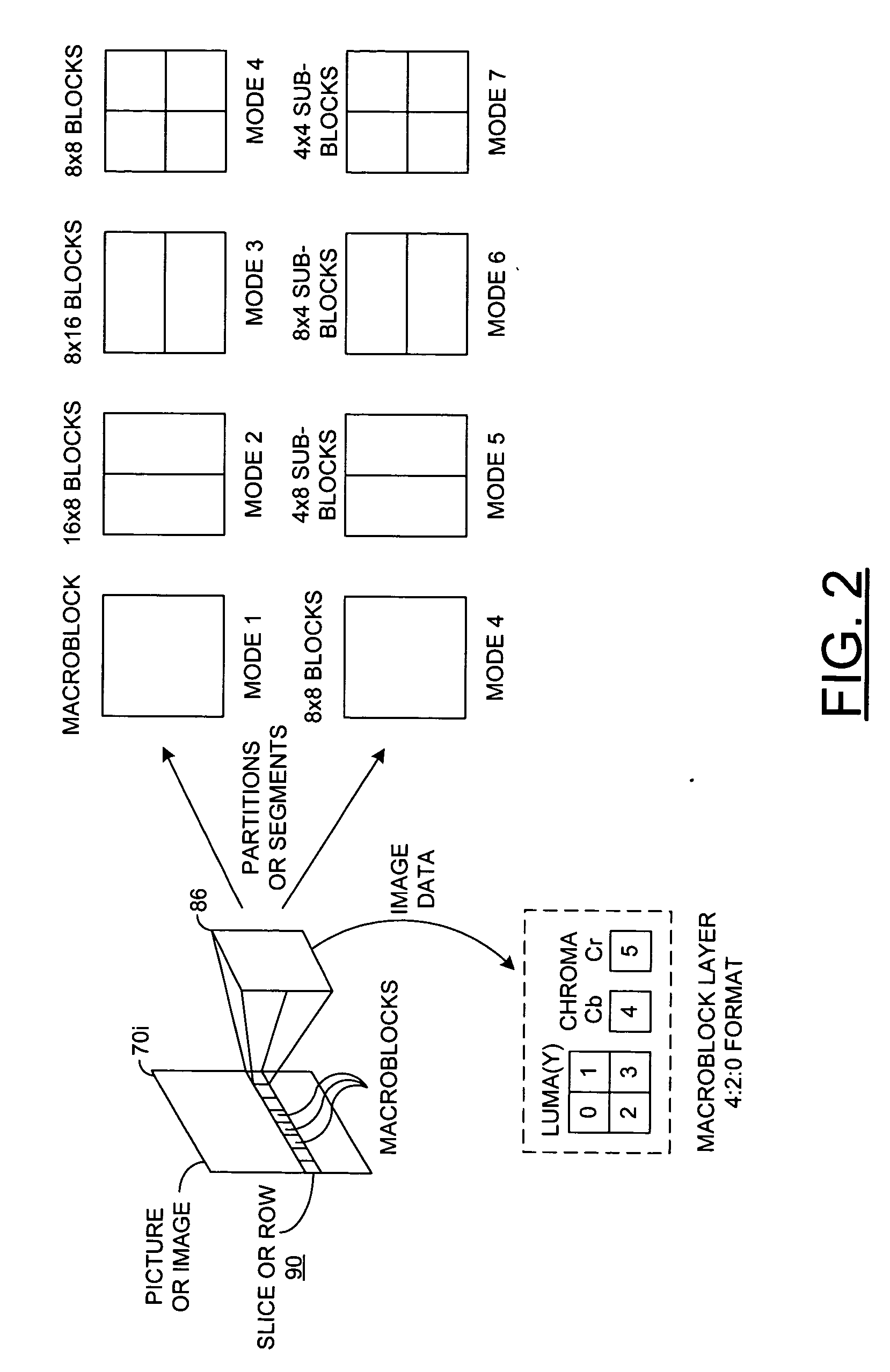 Intra 4 x 4 modes 3, 7 and 8 availability determination intra estimation and compensation