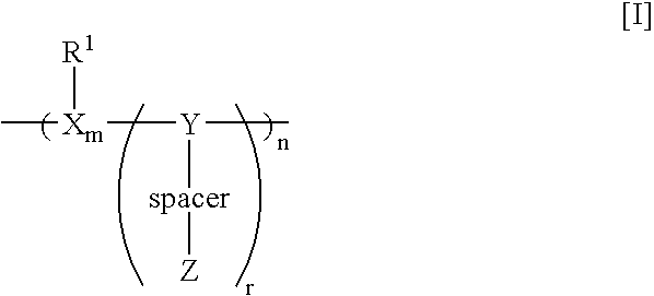 Cell culture medium and solidified preparation of cell adhesion protein or peptide