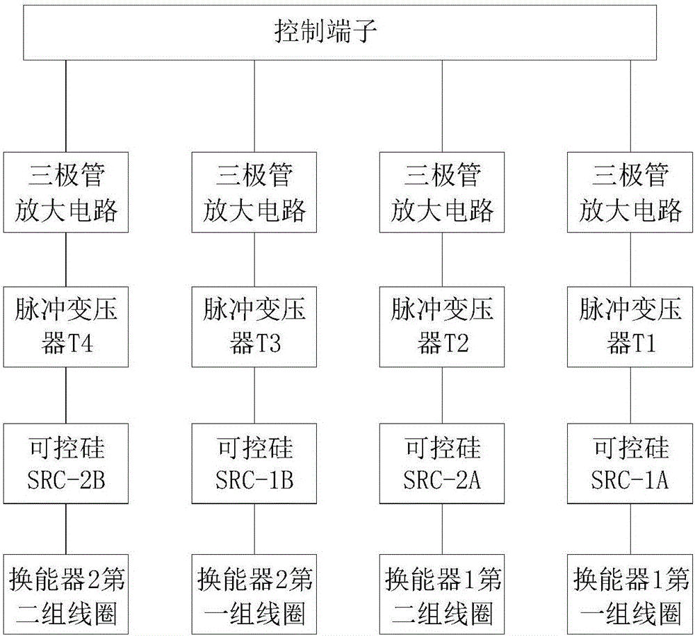 Stepping type power ultrasonic strong pulse scale preventing and removing device and control method