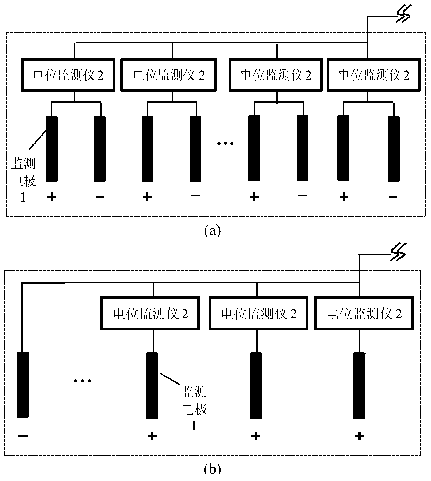 Distributed coal-rock dynamic disaster potential real-time monitoring method and system