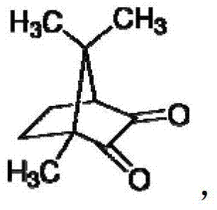 Blue-ray curing formula and textile digital functional finishing method utilizing same