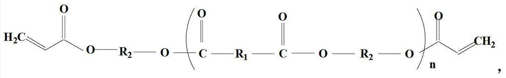 Blue-ray curing formula and textile digital functional finishing method utilizing same