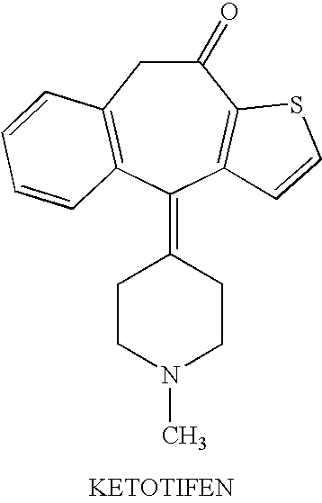 Optically active isomers of ketotifen and therapeutically active metabolites thereof