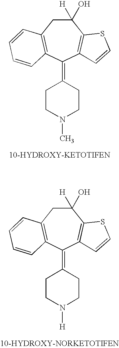 Optically active isomers of ketotifen and therapeutically active metabolites thereof