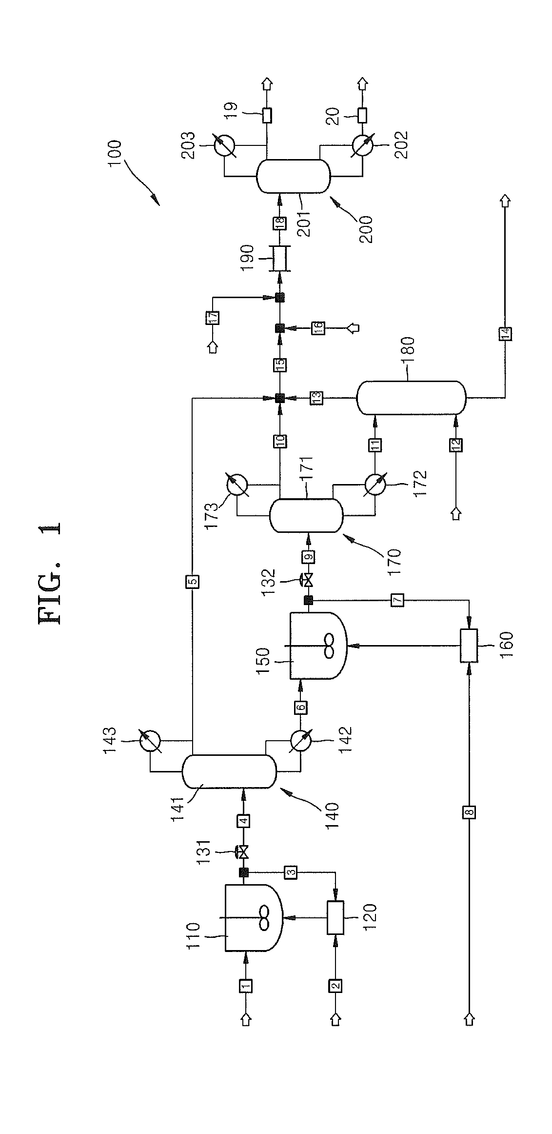 Method for preparing chlorohydrins and method for preparing epichlorohydrin using chlorohydrins prepared thereby