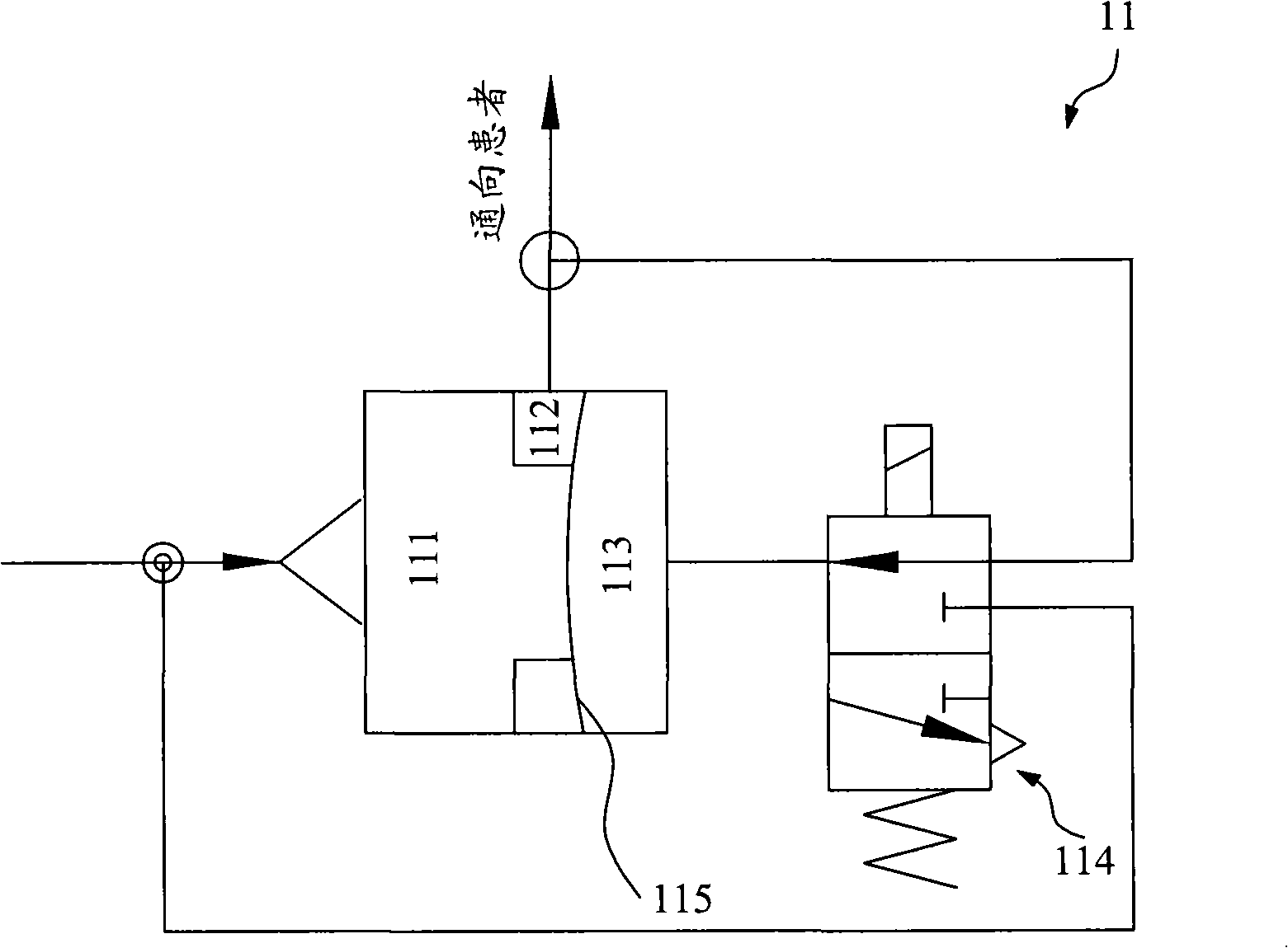 Oxygen concentration adjusting device and method thereof