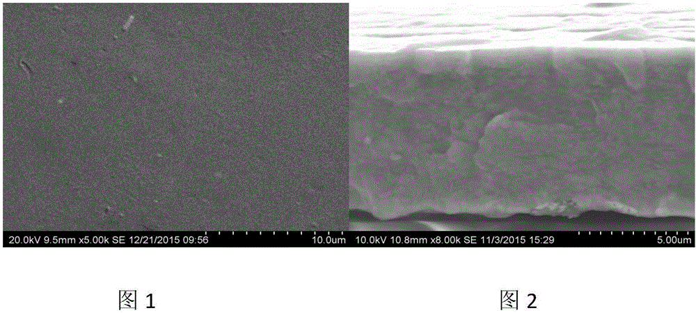 SPEEK spontaneous asymmetric gas component adjustment film and its preparation method and use