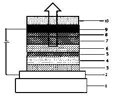 Organic compound taking triarylamine as core, and preparation method and application thereof