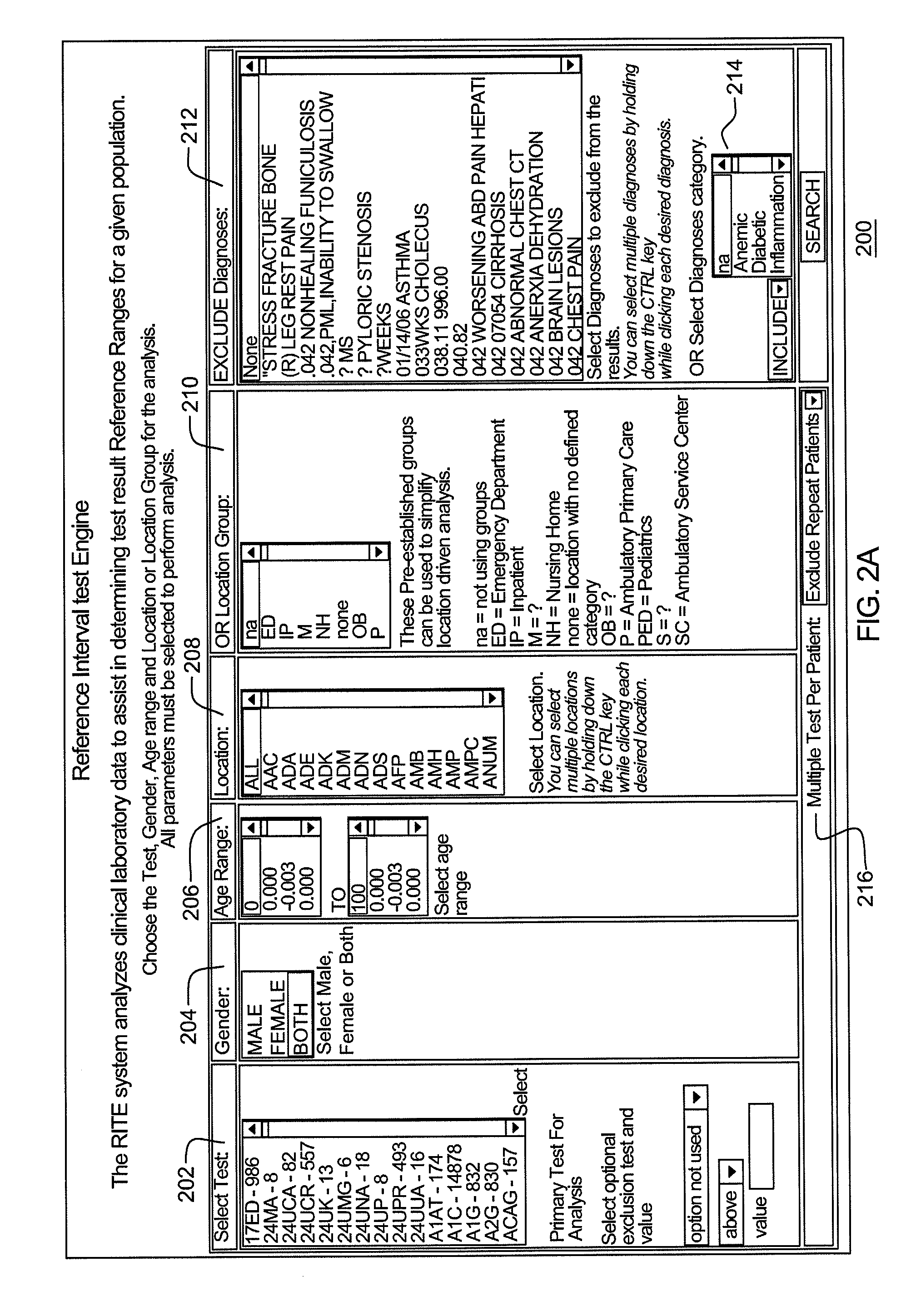 Performing data analysis on clinical data