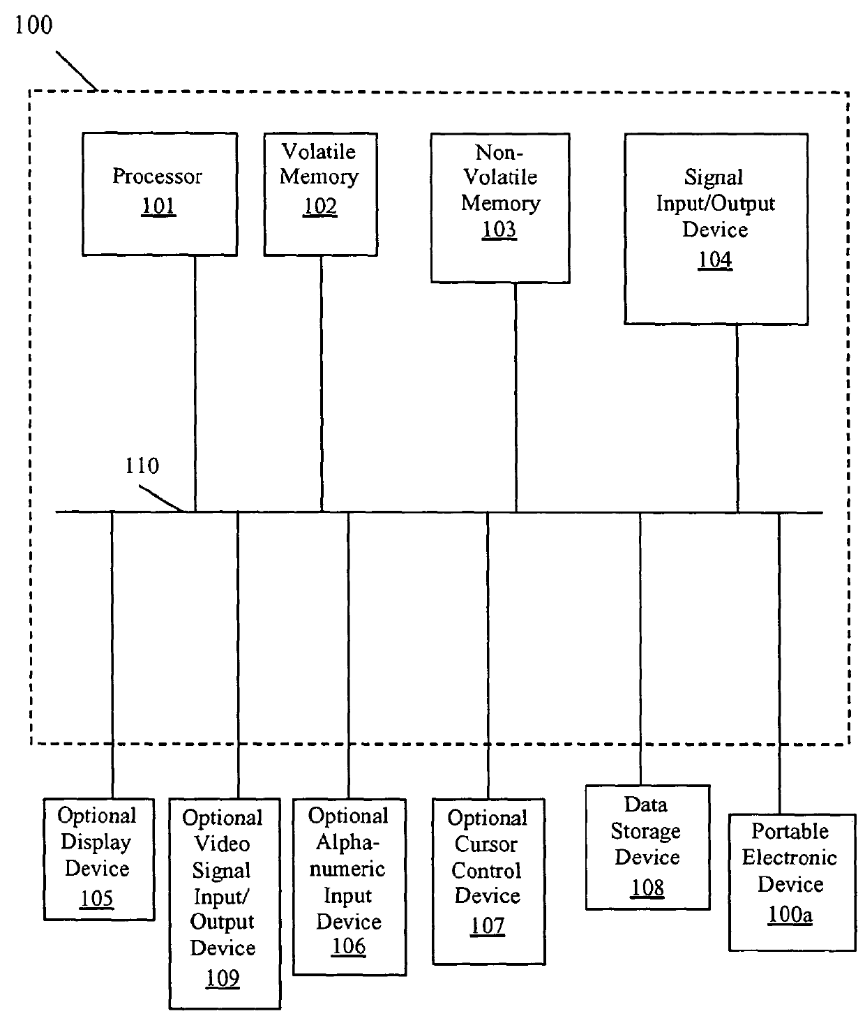 Method and system for controlling video media