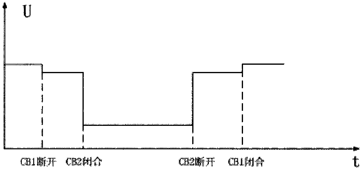 Low-voltage ride through detection system and method of wind generating set