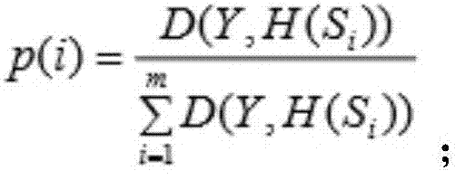 System for discovering abnormal behaviours of industrial control system based on neural network and optimal recommendation