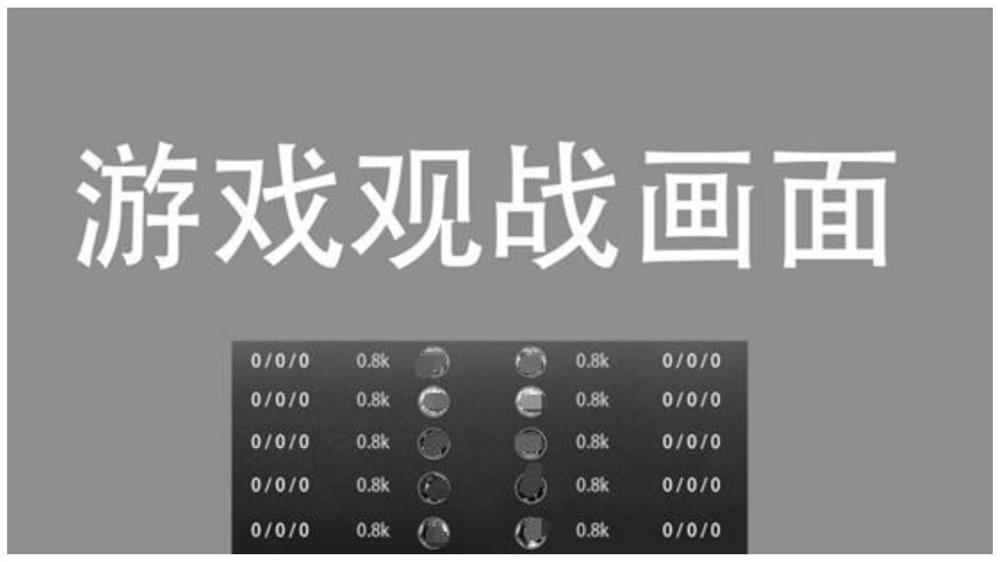 Game live broadcast picture generation method and device thereof