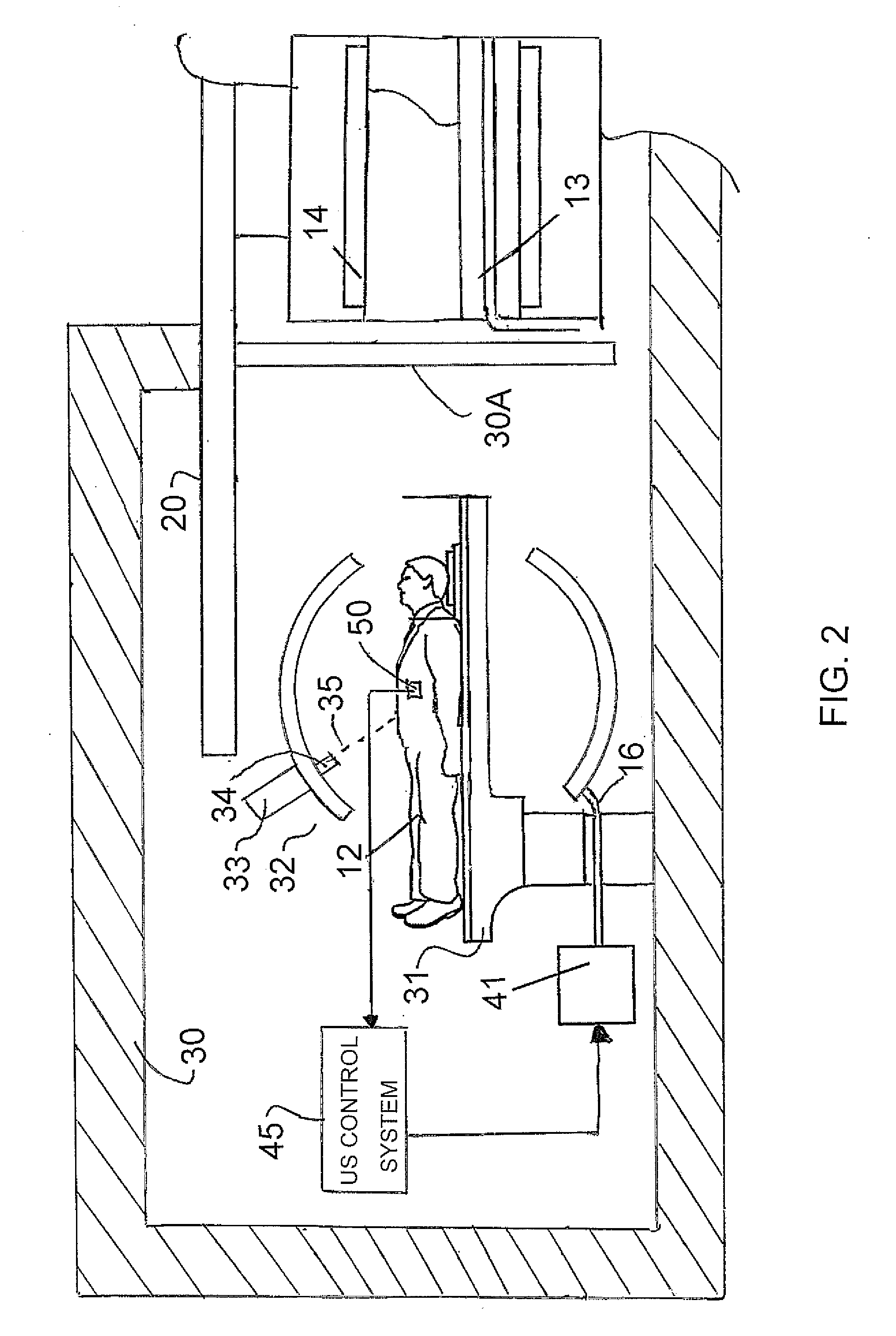 MRI and ultrasound guided treatment on a patient