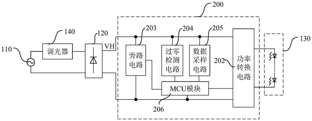 LED driving circuit and control method thereof, and LED driving device