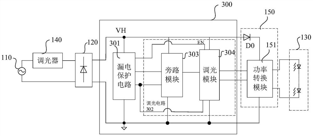 LED driving circuit and control method thereof, and LED driving device