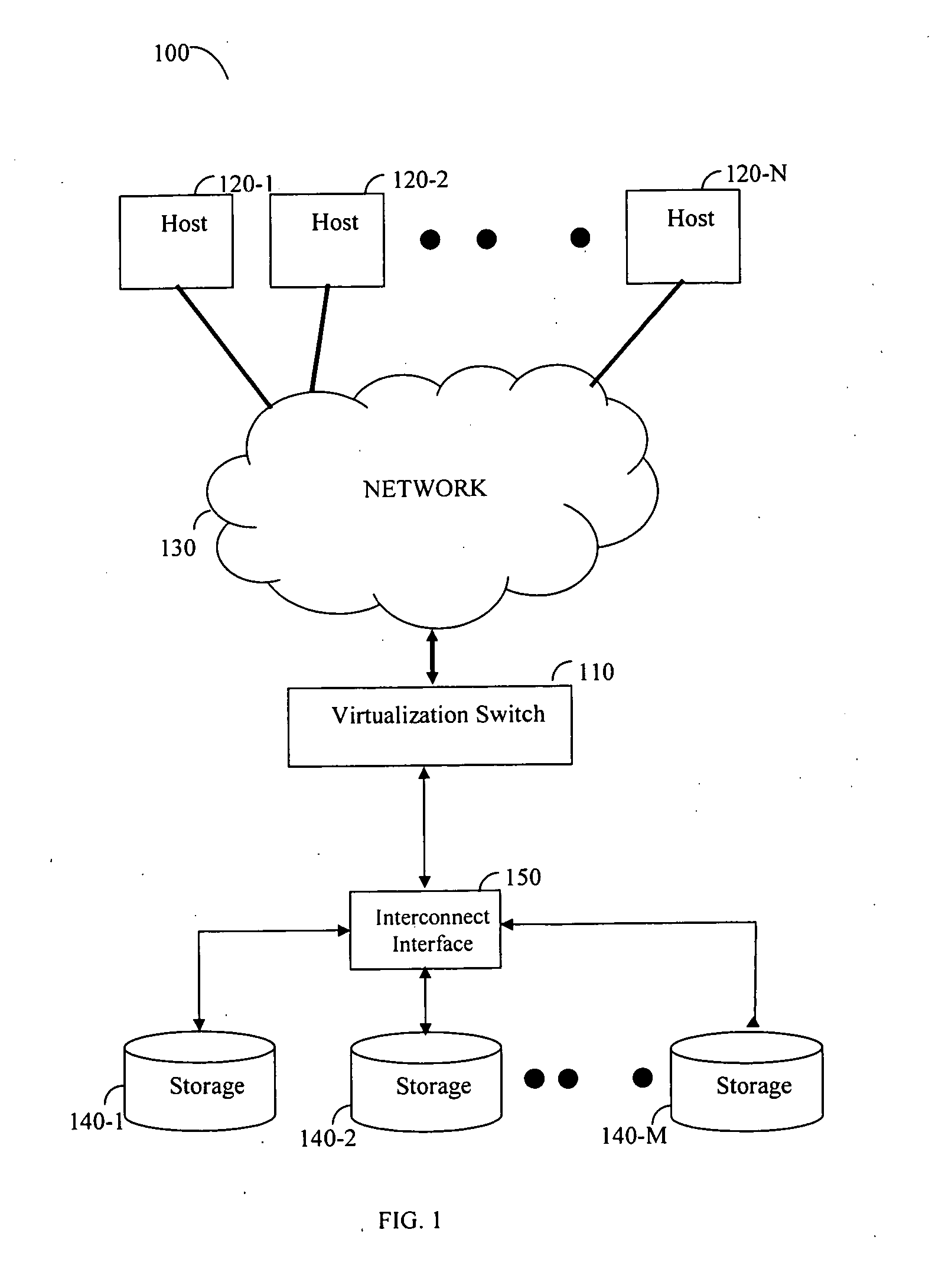 Method for defragmenting of virtual volumes in a storage area network (SAN)