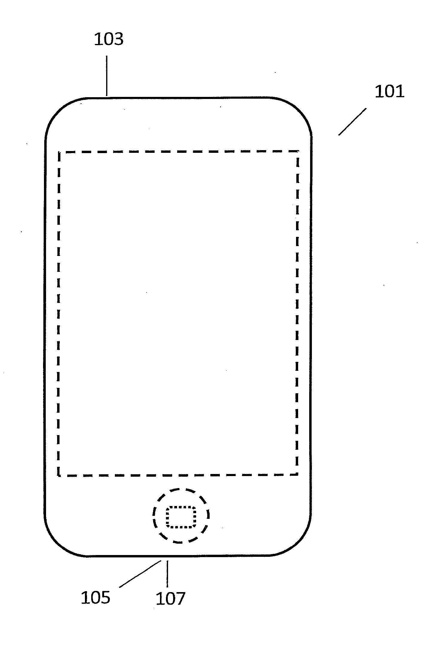 Integrated Blood Glucose Measurement Device