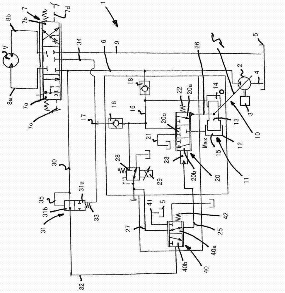 Hydrostatic drive system