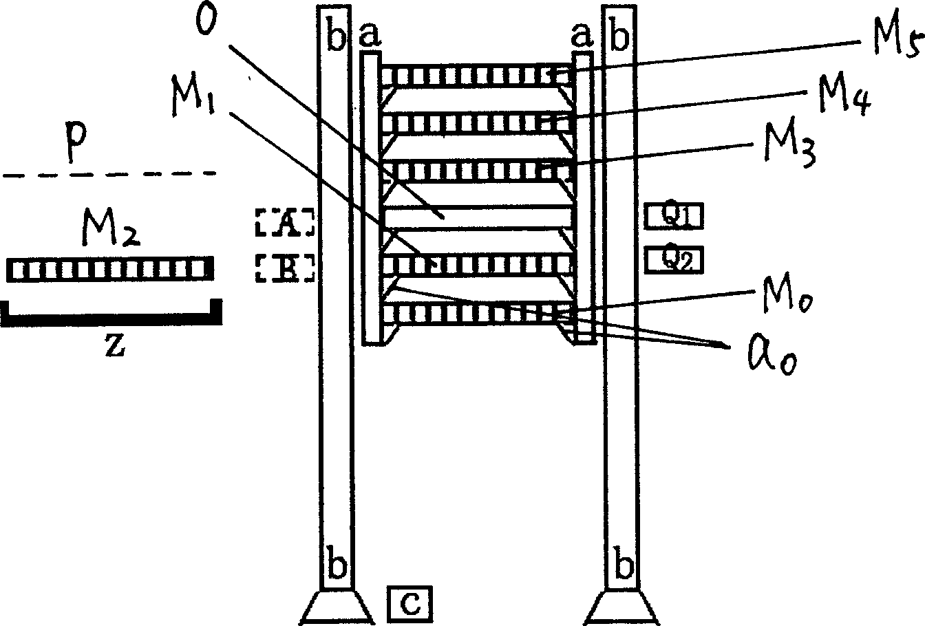 Hollow pattern template vertical circulating system for making decorative board and technological method