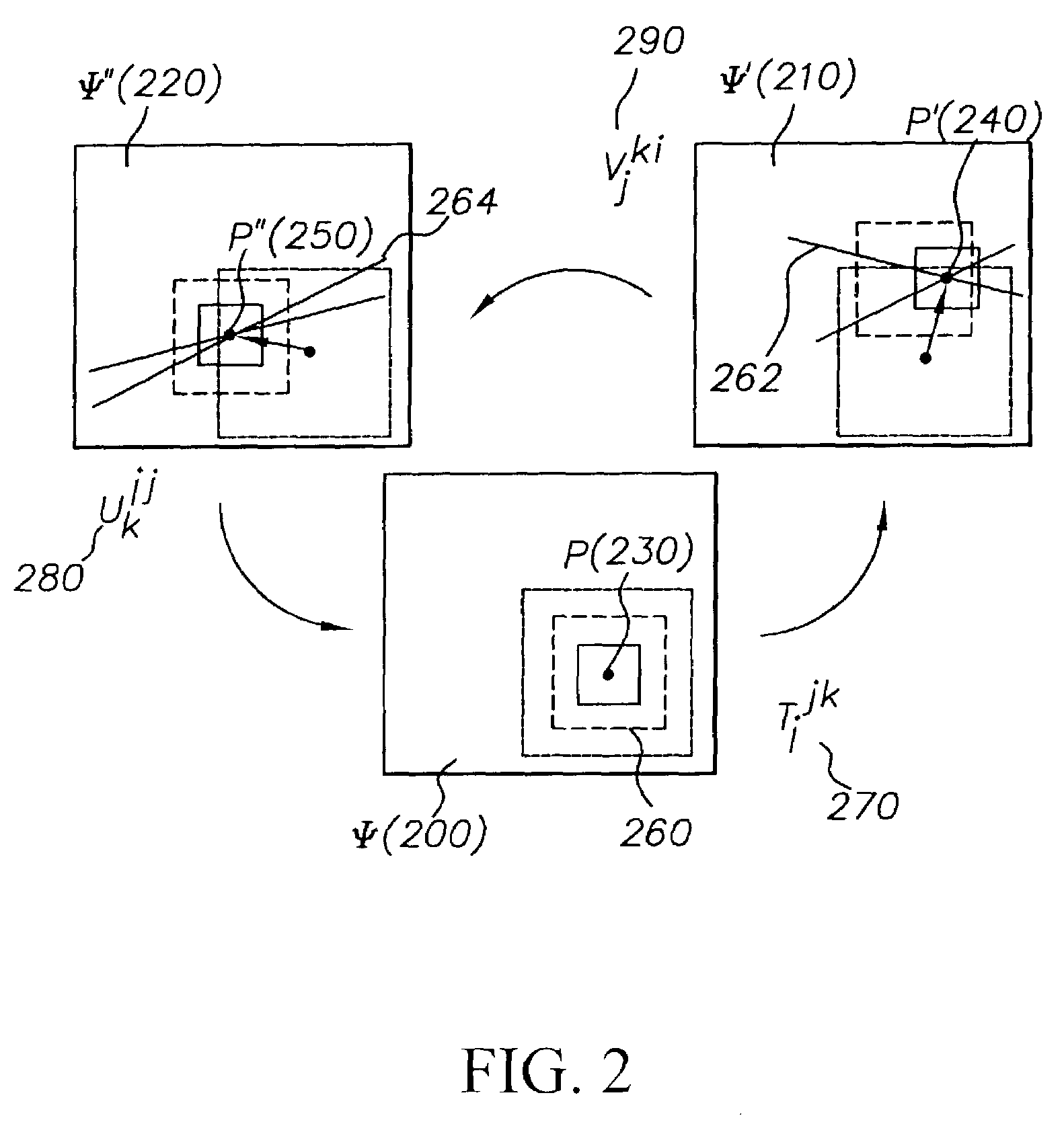 Method and system for constraint-consistent motion estimation