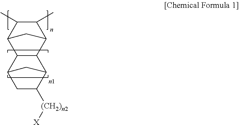 Composition for optical film and optical film prepared by using the same