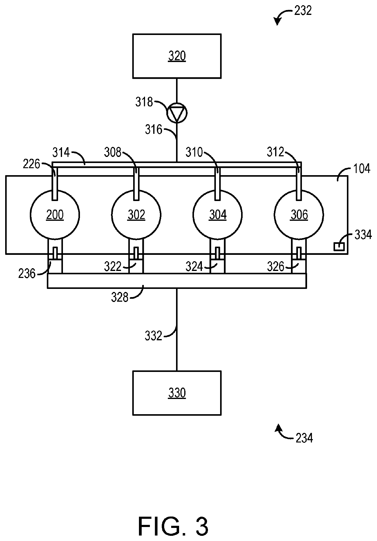 Systems and method for controlling auto-ignition