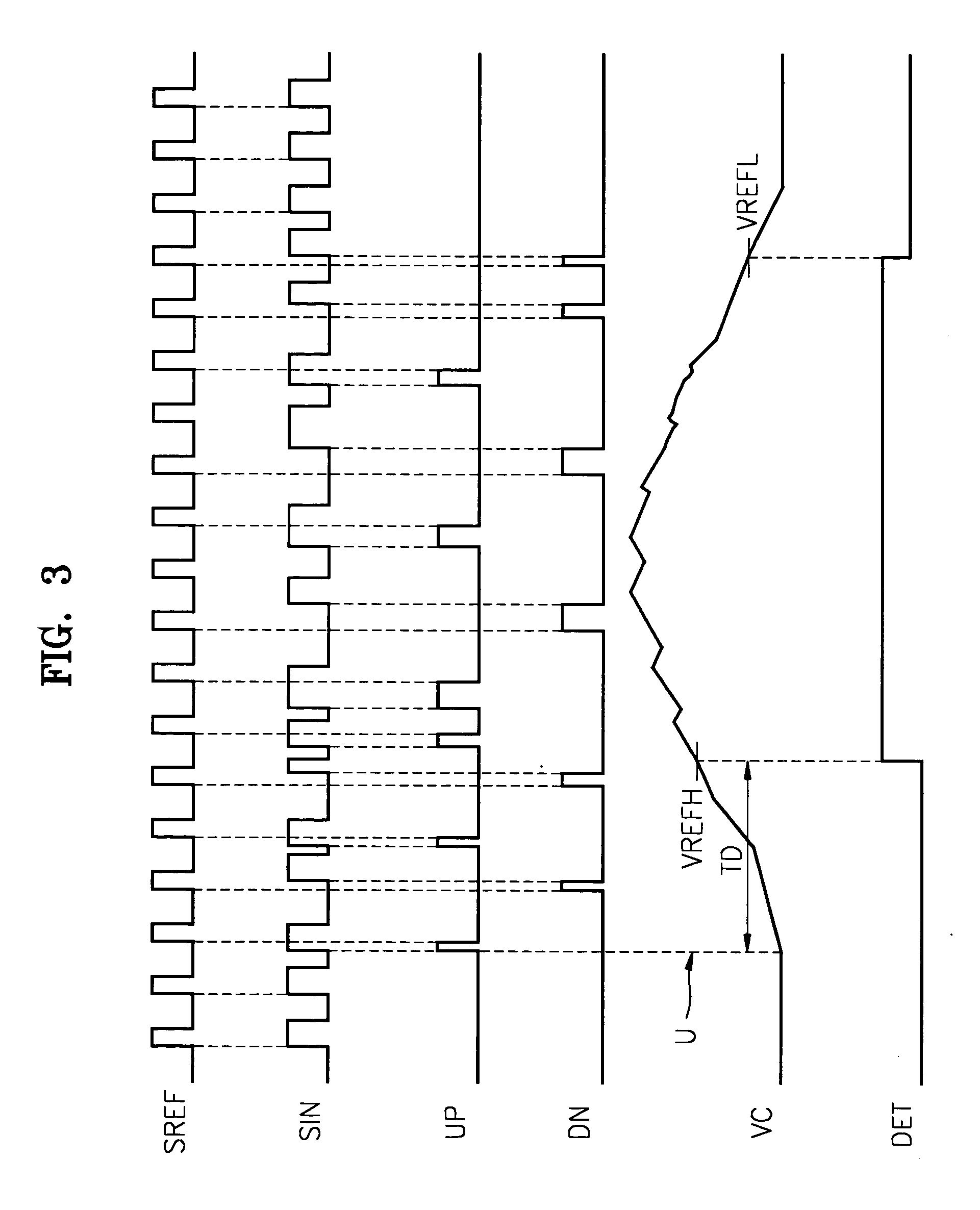 Phase locked loop with improved phase lock/unlock detection function