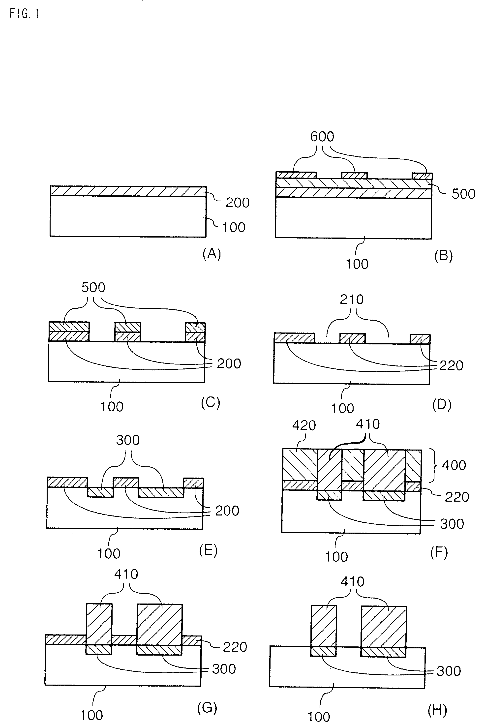 Manufacturing method of monocrystalline gallium nitride localized substrate