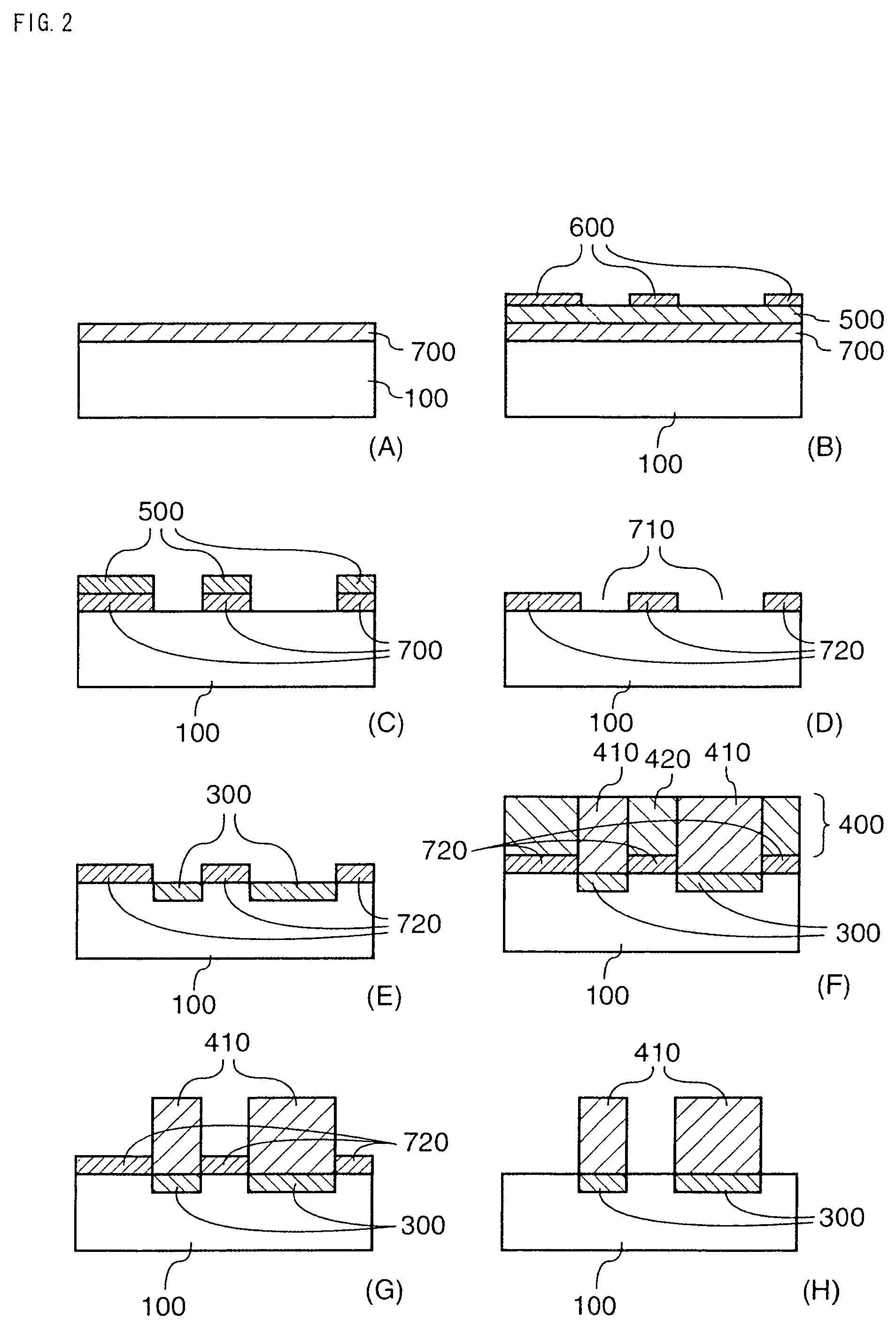 Manufacturing method of monocrystalline gallium nitride localized substrate