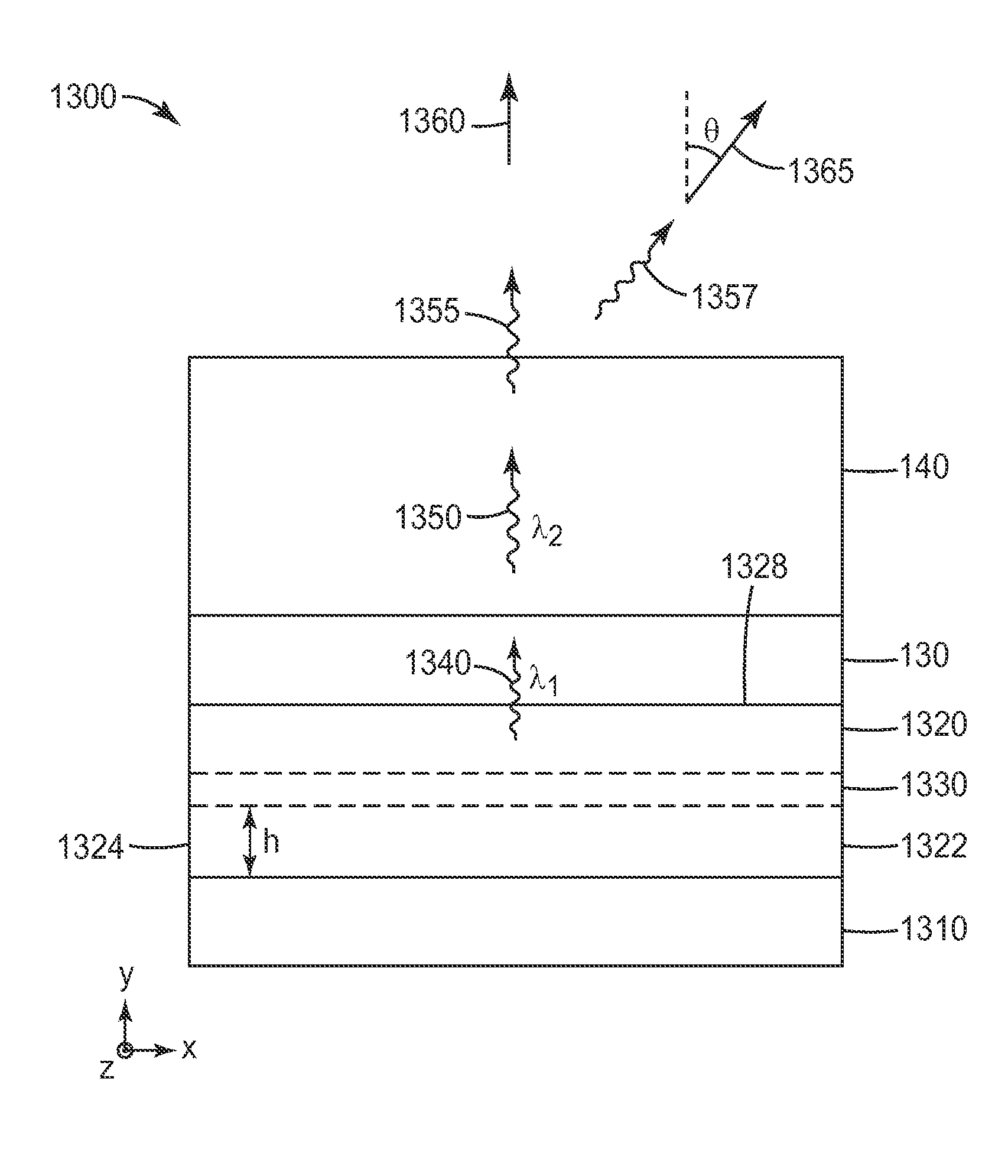 Light source having light blocking components