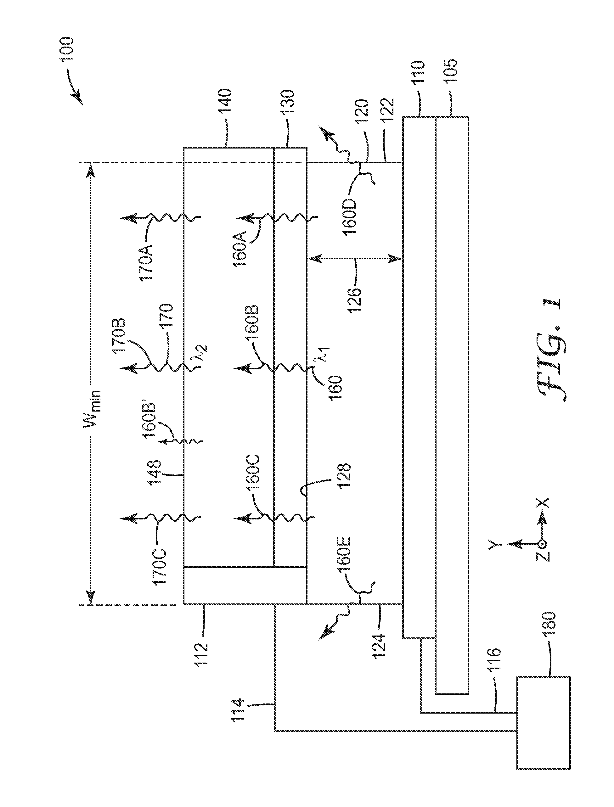 Light source having light blocking components